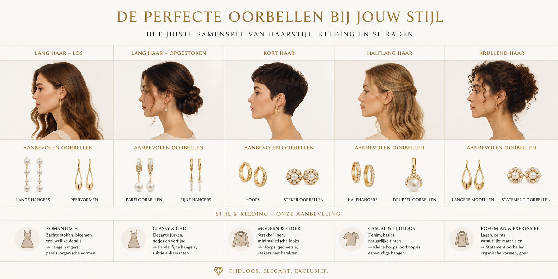 Betaalbare Vintage Gouden oorbellen met edelstenen, Stijl advies